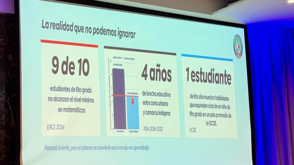 CMP participa en el Foro 2026 Educación